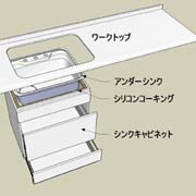 キッチンシンク・ステンレスシンク・オーバーシンク キッチンシンク>アンダーシンク>取付方法