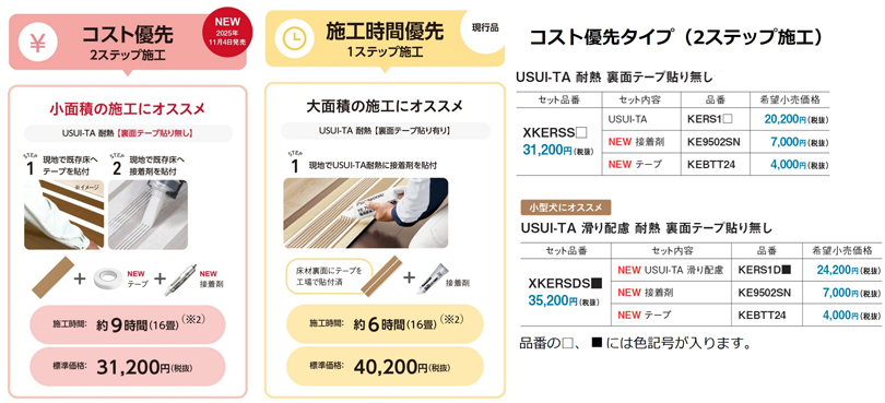 画像:価格を抑えた「耐熱コスト優先タイプ」、「滑り配慮 非耐熱」を発売