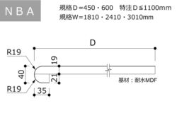 NBAメラミンポストフォームカウンター