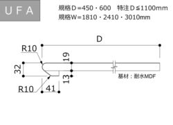 UFAメラミンポストフォームカウンター