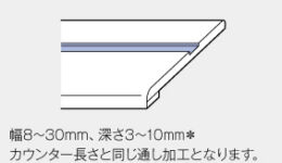 溝切りメラミンポストフォームカウンター