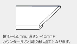 シャクリメラミンポストフォームカウンター