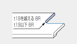 コーナー切欠きメラミンポストフォームカウンター