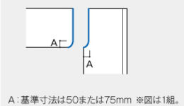 Jカットメラミンポストフォームカウンター