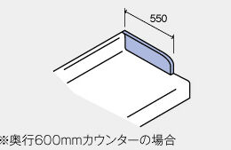 サイドガード接着 メラミンポストフォームカウンター