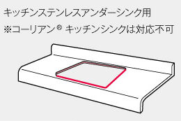 アンダーシンク穴あけ メラミンカウンター